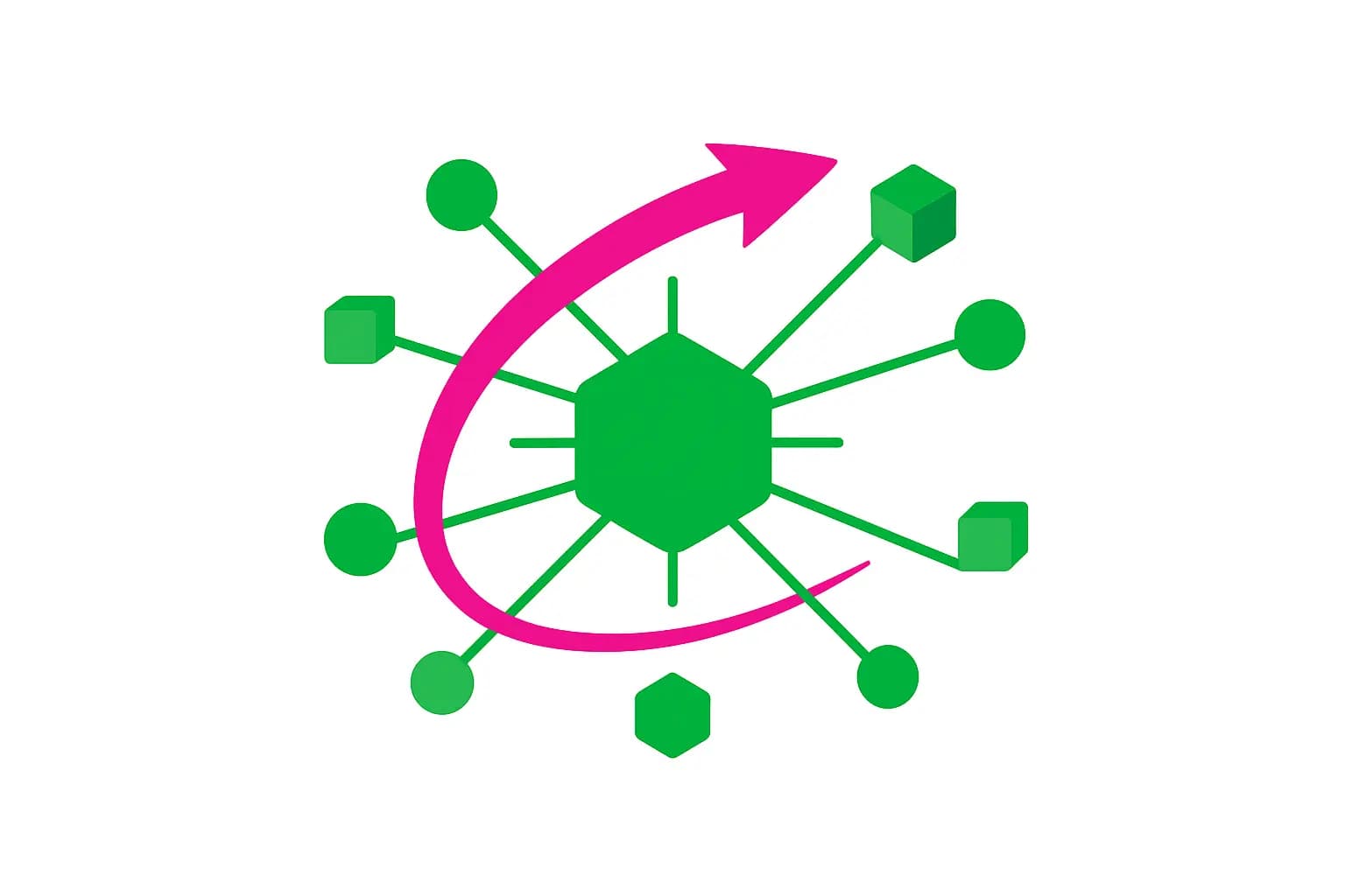 Integration pipelines and events