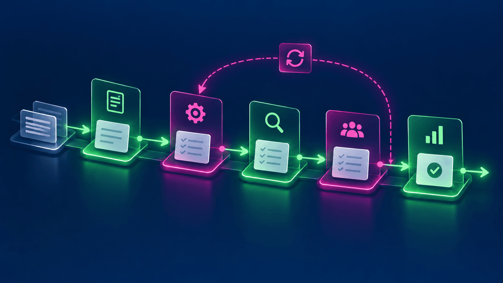 Workflow Readiness for Claudeforce: Define the Work First
